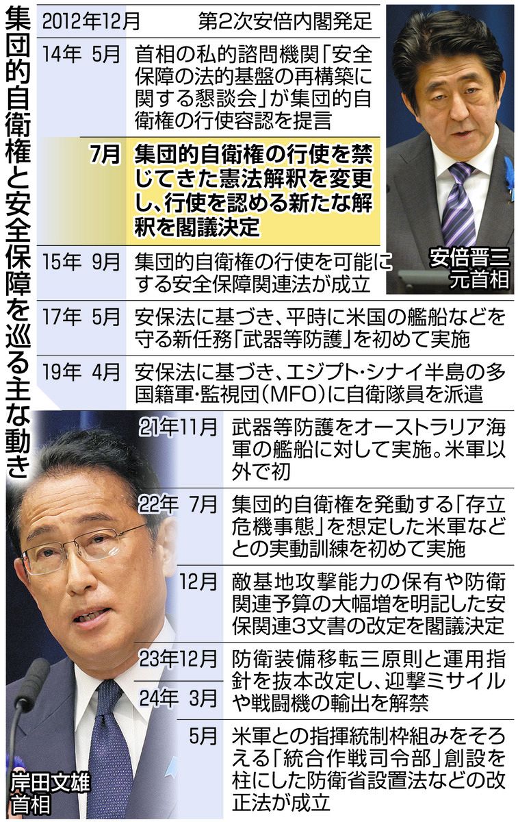 公の場での発言・インタビュー報道記録