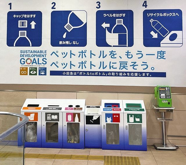 新宿駅に設置されたリサイクルステーション（小田急電鉄提供）