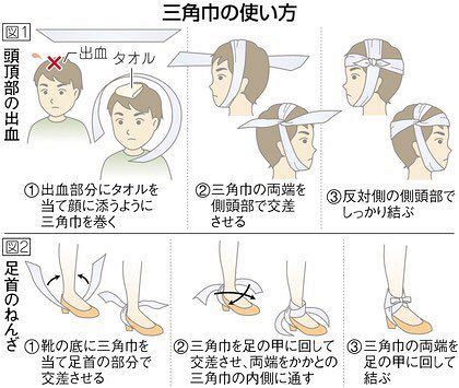 三角巾を包帯代わり 段ボールは添え木に 消防署員に応急処置を習いました 東京新聞 Tokyo Web
