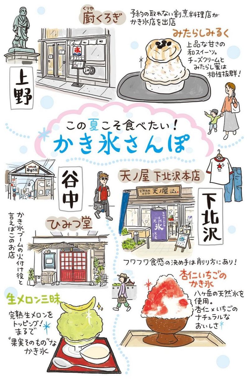 上野で楽しむ！スイーツと涼を感じる夏