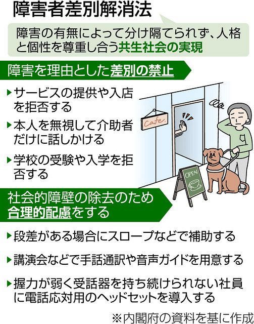 東京新聞