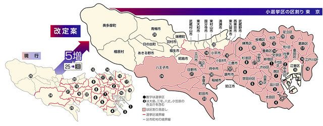 東京5増 世田谷2分割維持 衆院小選挙区の区割り見直し 4都県で10増のうち9占める 東京新聞 Tokyo Web