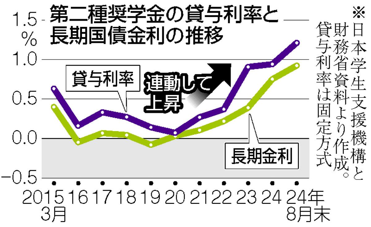 CSR まとめ売り　27枚　24種　被りなし CSR まとめ売り 27枚 24種 被りなし