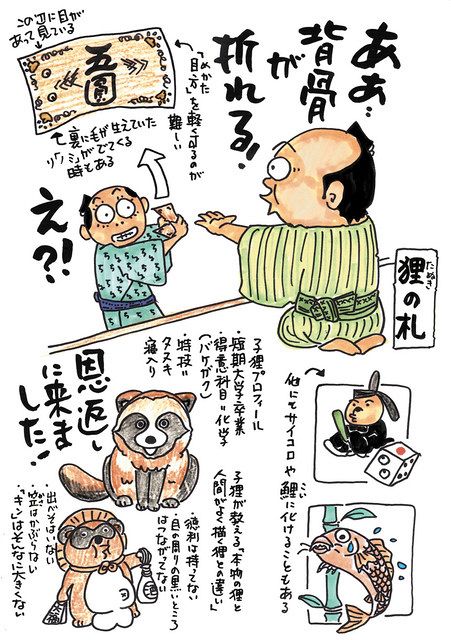 新釈 古典落語図鑑 三遊亭兼好 東京新聞 Tokyo Web