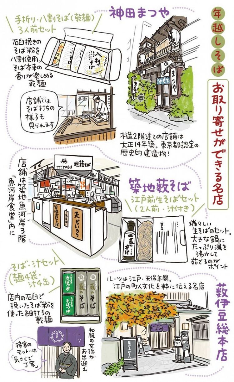 年越しそば特集①お取り寄せができる名店】辛めの汁をちょいとつけて