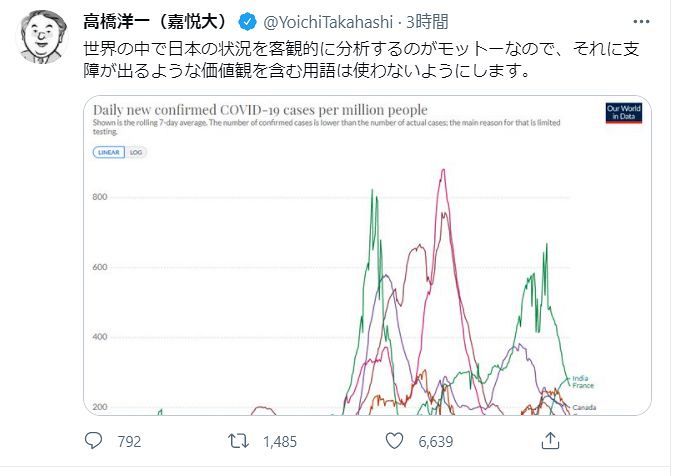 高橋氏のツイート