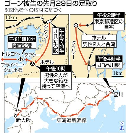 ゴーン被告 マスク姿 新幹線で大阪へ 都内で協力者と合流 東京新聞 Tokyo Web