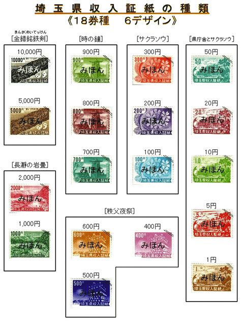 収入印紙使用済み5000円×10枚50000円分