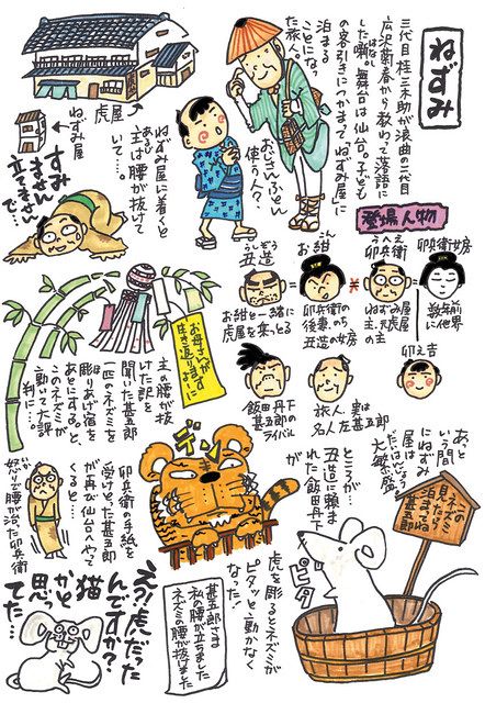 新釈 古典落語図鑑 三遊亭兼好：東京新聞デジタル