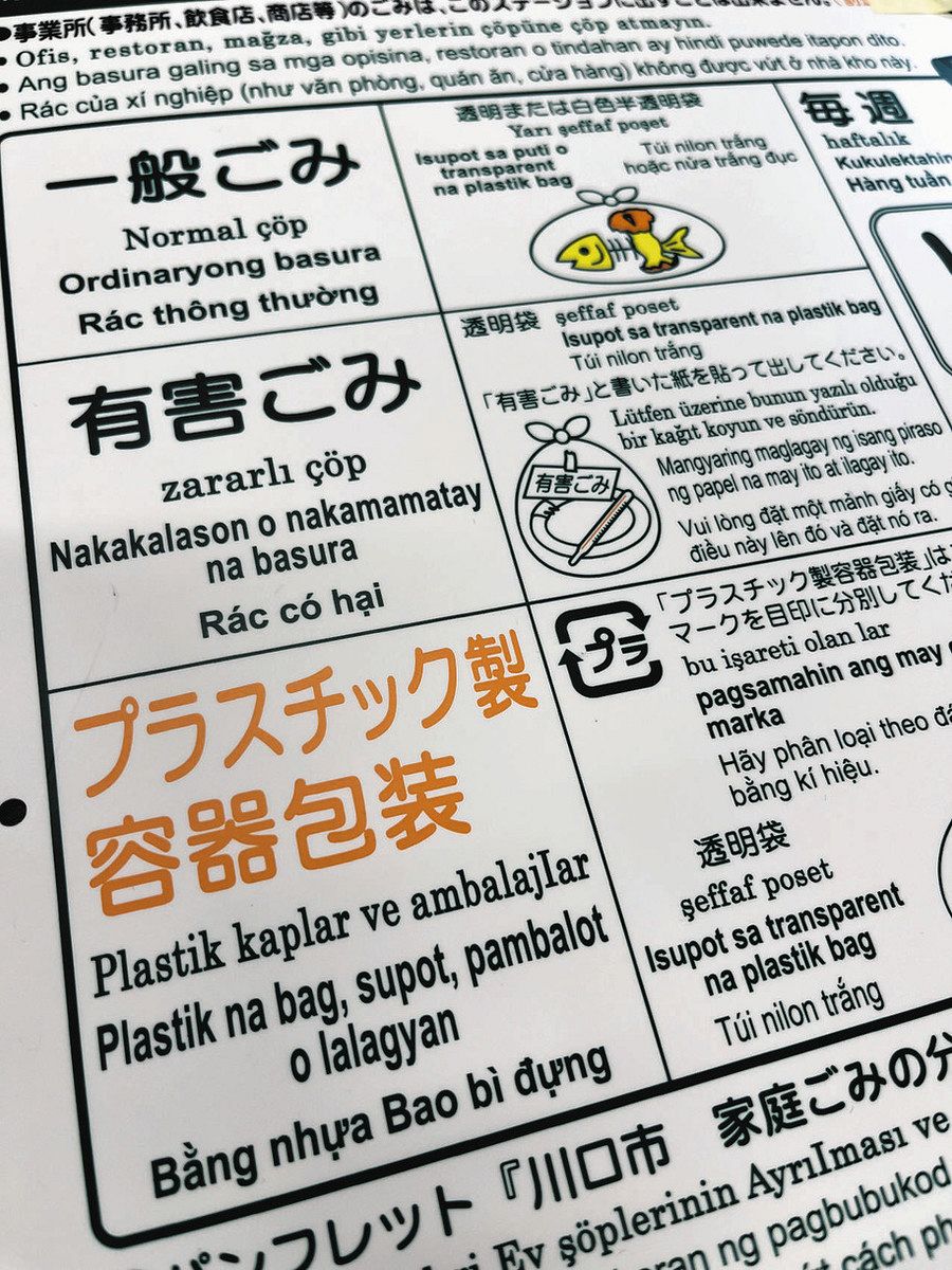 川口市が新たに作成したごみ出し表示。トルコ語、タガログ語、ベトナム語で表記
