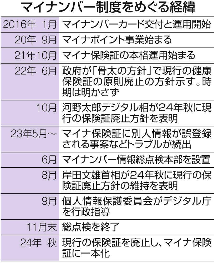 ヤクルト 株価 みんかぶ