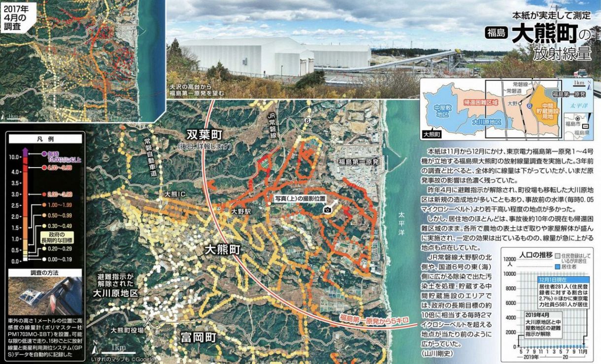 本紙が実走して測定 福島・大熊町の放射線量は＜福島第一原発事故10年