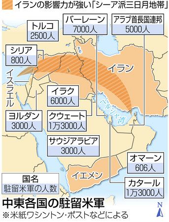 中東 衝突連鎖の恐れ イスラエル 攻撃されれば対決 イラン 米に報復 東京新聞 Tokyo Web