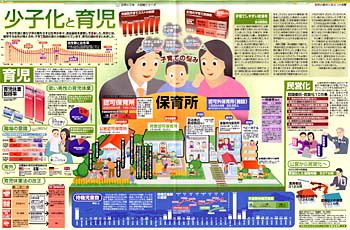 少子化と育児 (No.633):東京新聞 TOKYO Web