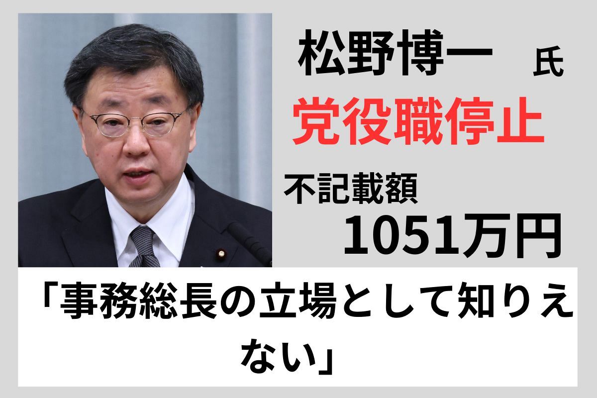 党役職停止1年の松野博一前官房長官「政治不信招き、心よりお詫び」 裏金事件で自民党が処分：東京新聞 TOKYO Web