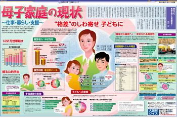 母子家庭の現状 仕事 暮らし 支援 No 795 東京新聞 Tokyo Web
