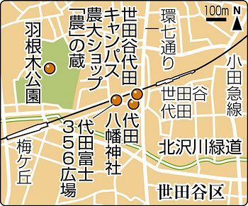 東京探訪 世田谷代田駅周辺 朝ドラ主人公 住んだ街 東京新聞 Tokyo Web