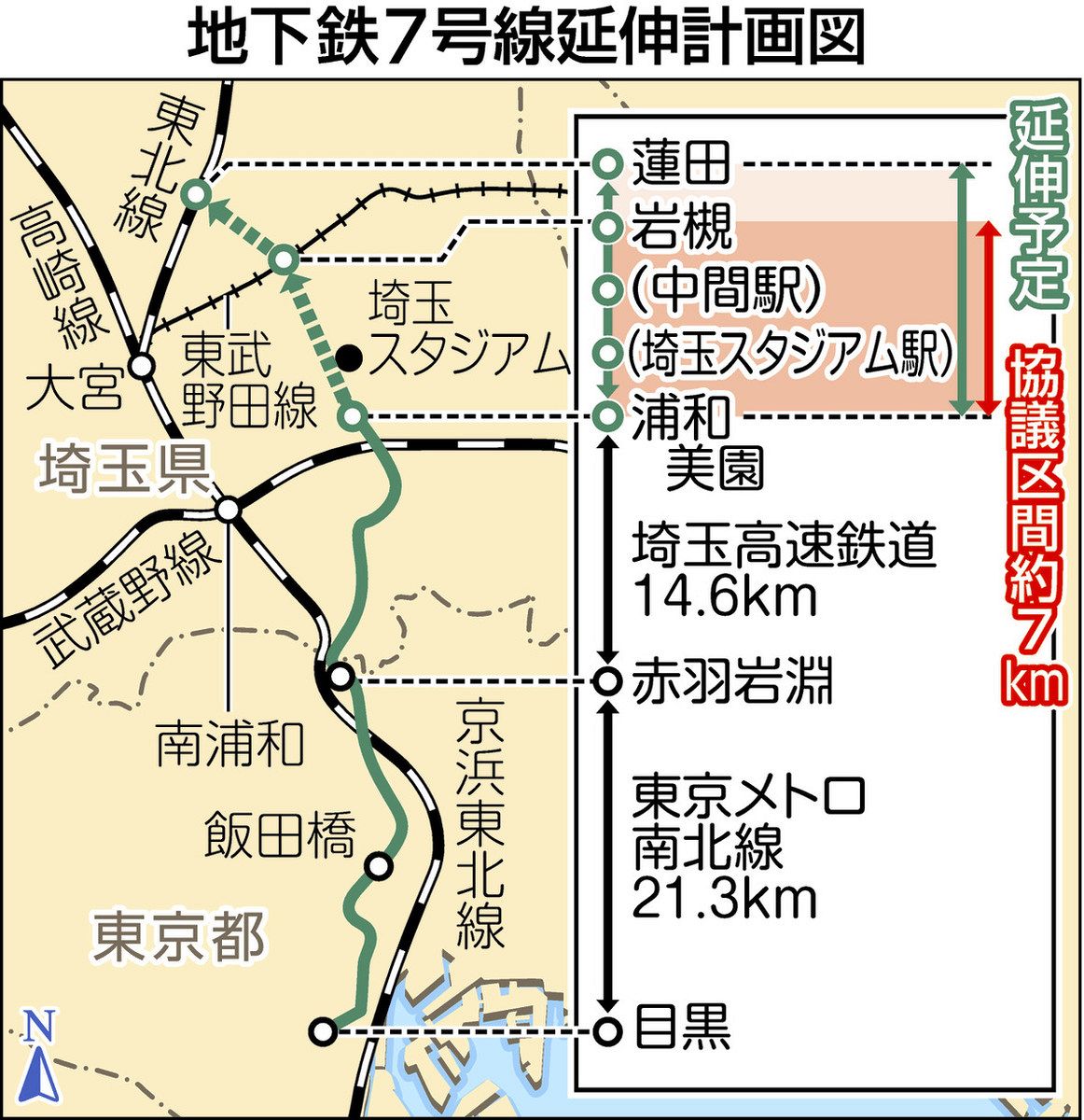さいたま 市 地下鉄