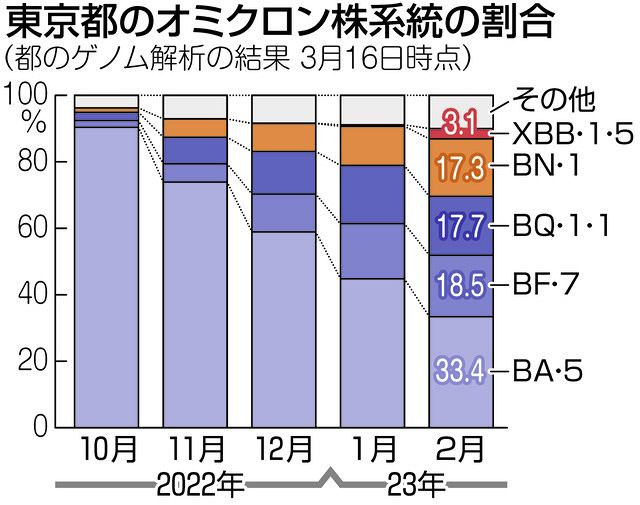 コロナ前の引退品 HDL-1717 黒球式熱中指数計 1個 ヒロ・コーポレーション 【通販