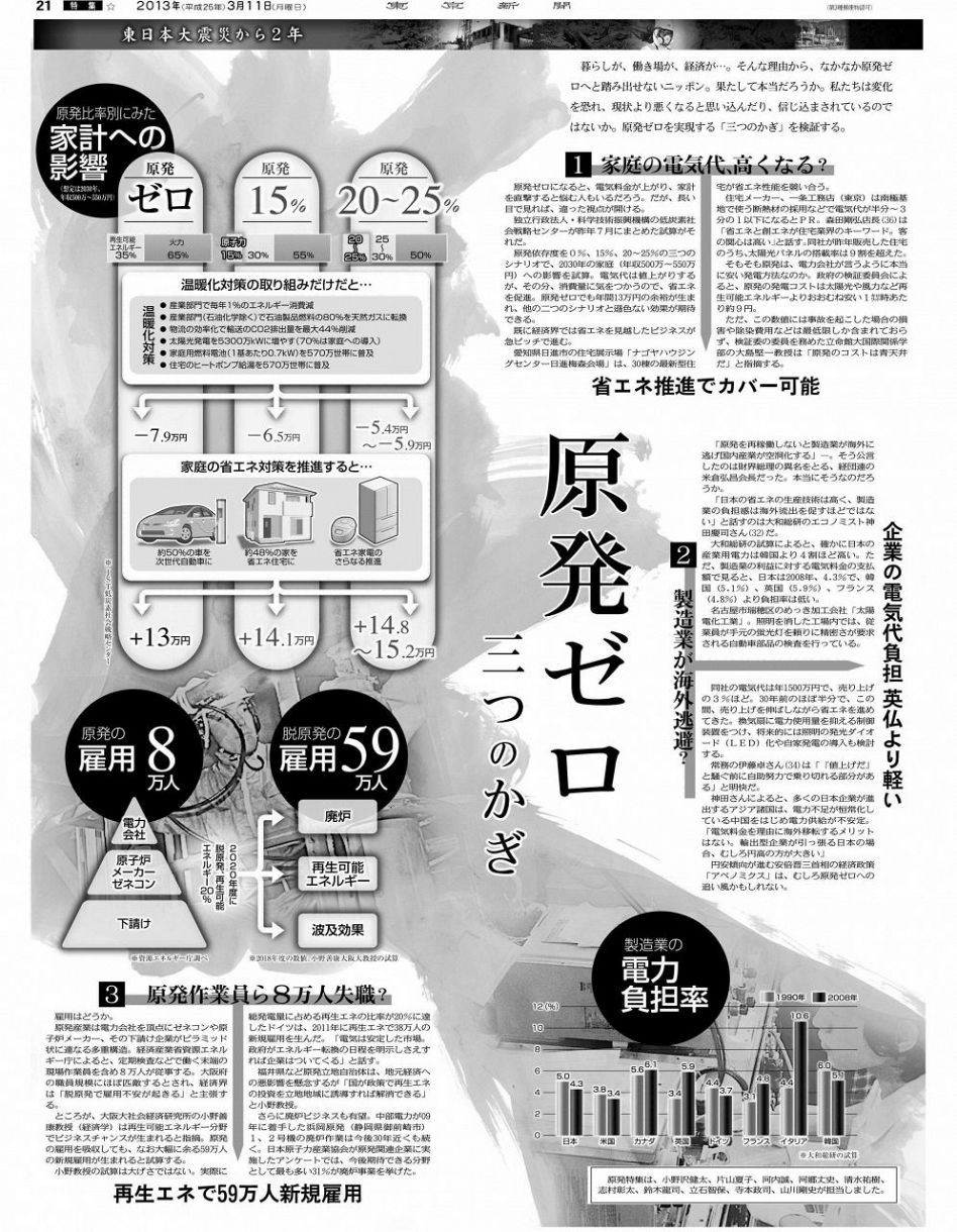 ２０１３年 東日本大震災から２年 福島第一原発 遠い収束：東京新聞 