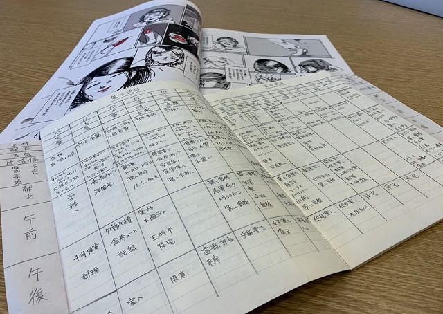 山沢さん姉妹が制作した川田文子さんの生活帳と漫画
