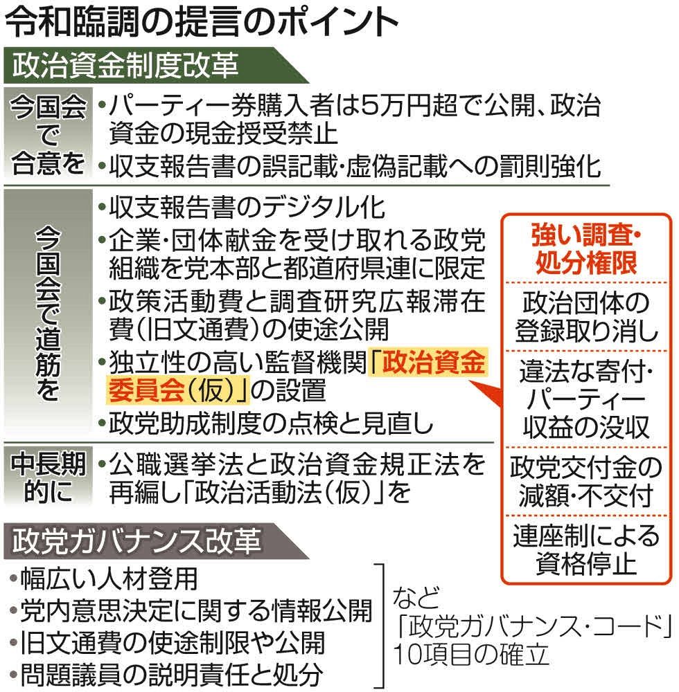 組織の〈重さ〉 : 日本的企業組織の再点検 S115786024 - ビジネス