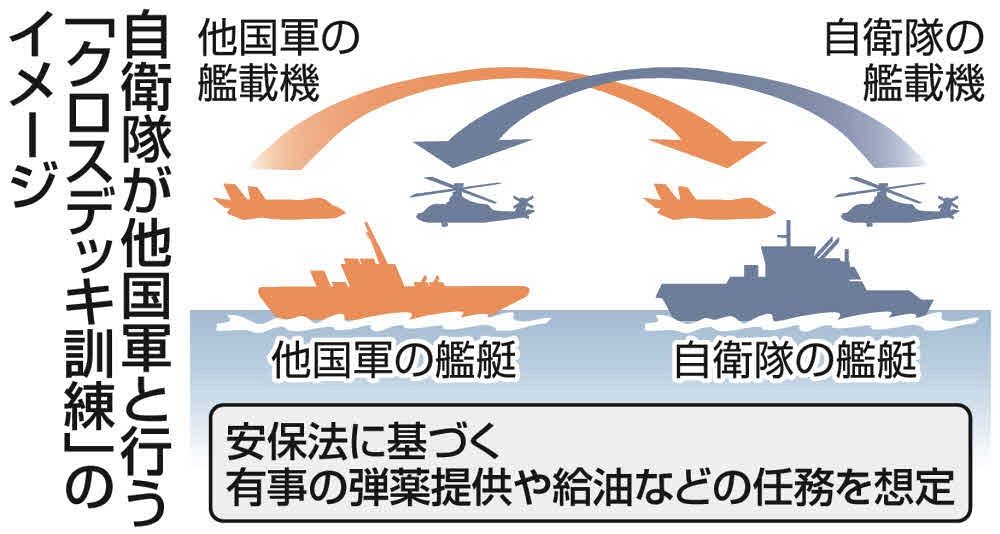 Yasuhiro Ono さん専用D1070.【アルナ中 国防護衛艦】 海自の護衛艦