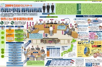 市民が参加 裁判員制度（No.796）：東京新聞デジタル