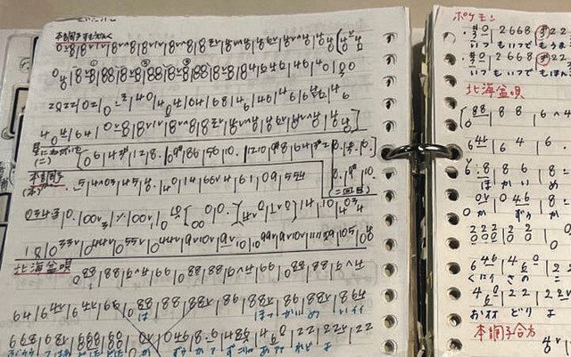 寄席演芸の人びと 渡辺寧久 はやる曲 常に関心 お囃子 太田そのさん 東京新聞 Tokyo Web