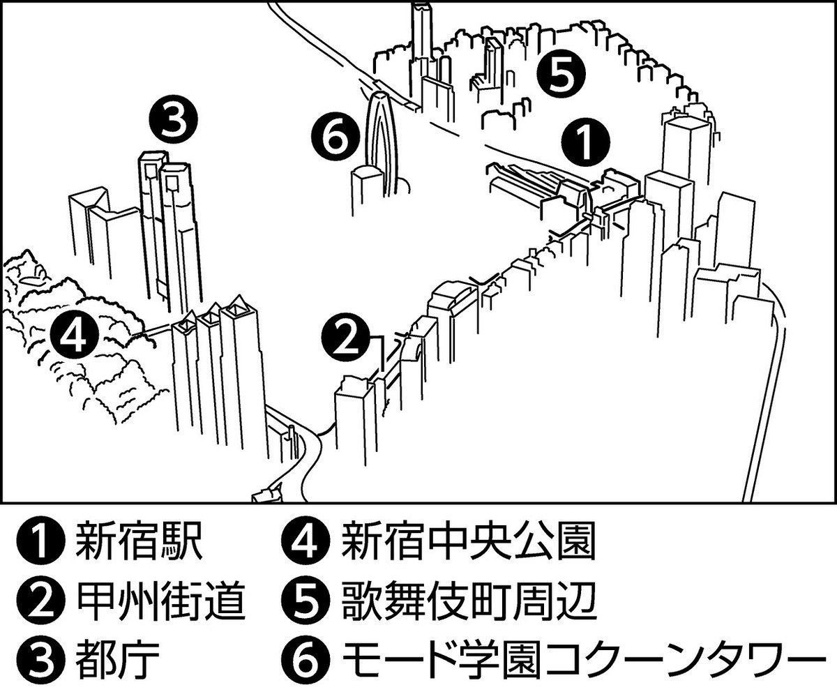 望 ～都の空から＞新宿駅西口 変貌続ける巨大ターミナル：東京新聞デジタル