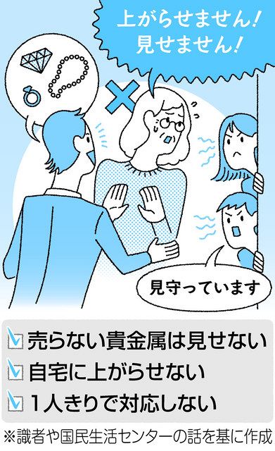 コロナ禍の在宅時間増が背景か… 訪問買い取りのトラブル多発：東京新聞デジタル