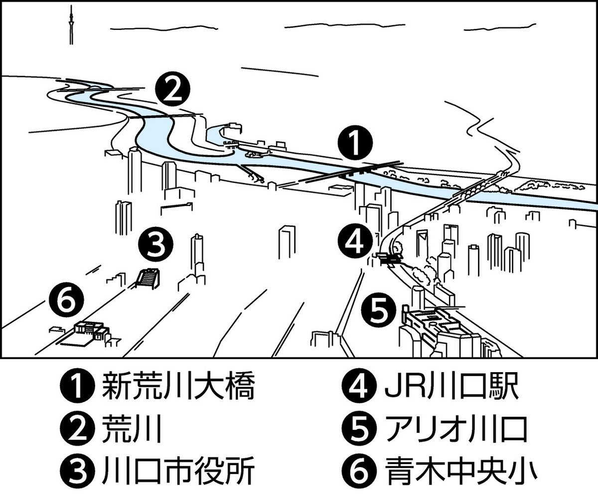 TOKYO Web tokyo-web