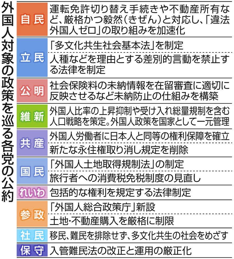 公の場での発言・インタビュー報道記録