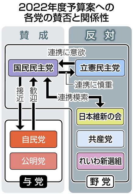 タコス 町田