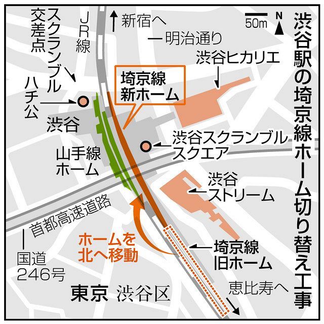 渋谷の埼京線ホーム 山手線と横並びで乗り換え楽々 東京新聞 Tokyo Web