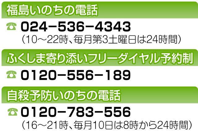 独自 福島いのちの電話への相談10年 件数は減っても悩みは深刻化 東京新聞 Tokyo Web