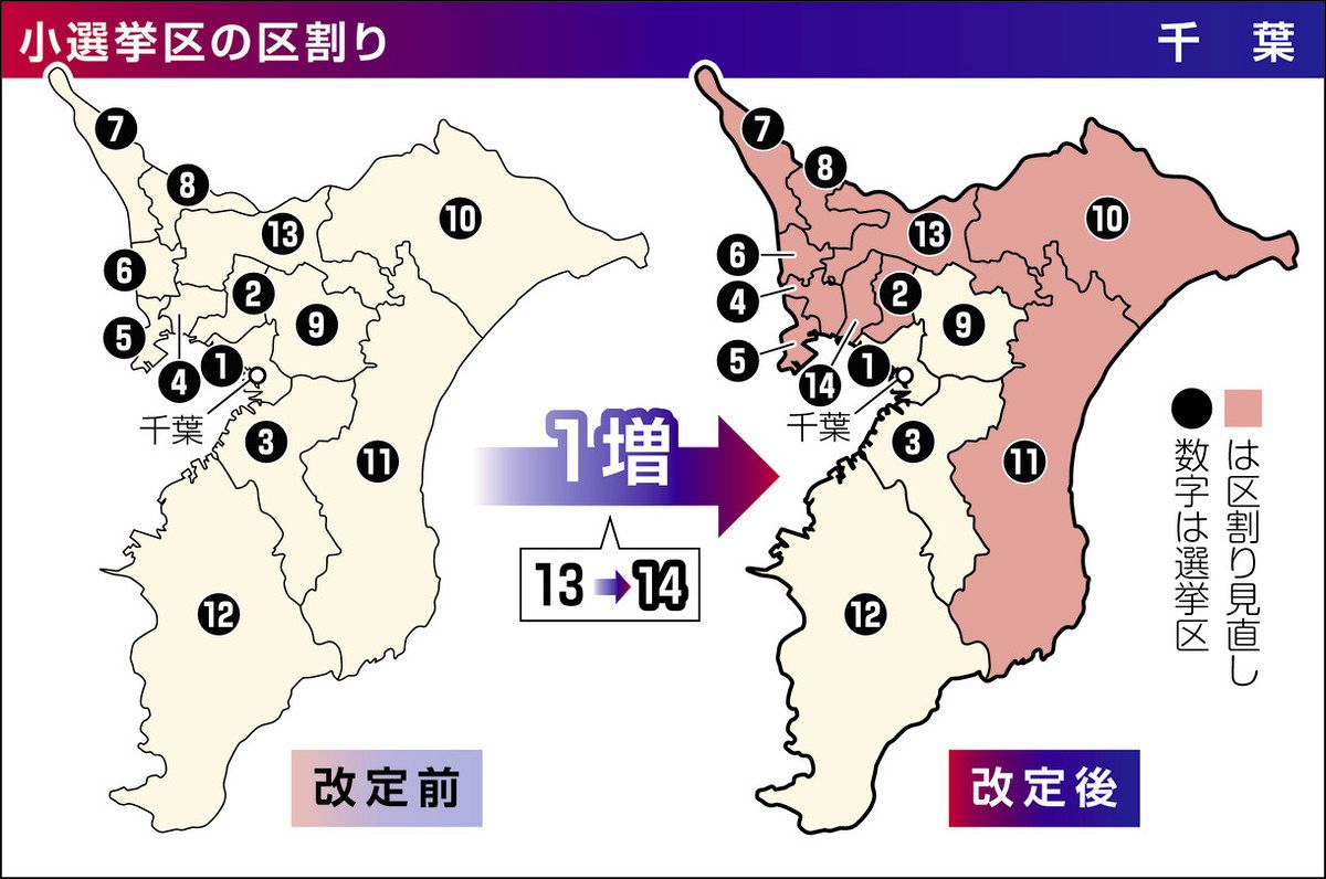 千葉 4 区 候補 者