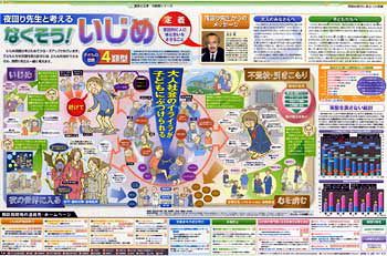 夜回り先生と考える なくそう いじめ No 770 東京新聞 Tokyo Web