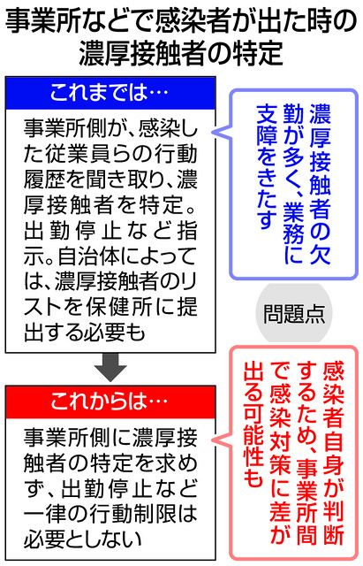 濃厚
