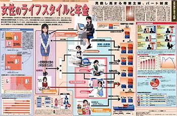 女性のライフスタイルと年金 No 525 東京新聞 Tokyo Web