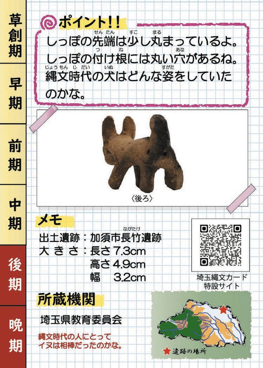 不思議でかわいい縄文カード配布中 埼玉県立博物館など12施設：東京