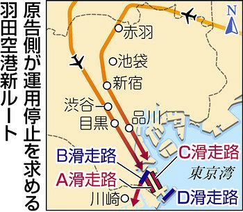 羽田新ルート 運用停止求め住民ら提訴 事故や騒音を懸念 東京新聞 Tokyo Web