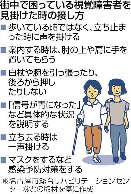 接触 不可欠なのに コロナ対策 戸惑う視覚障害者 東京新聞 Tokyo Web