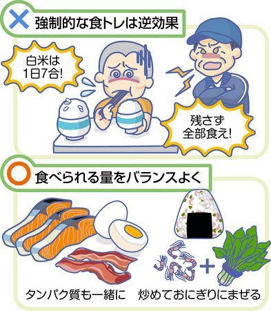 無理な 食トレ 悪影響 大食を強制するスポーツ指導 東京新聞 Tokyo Web