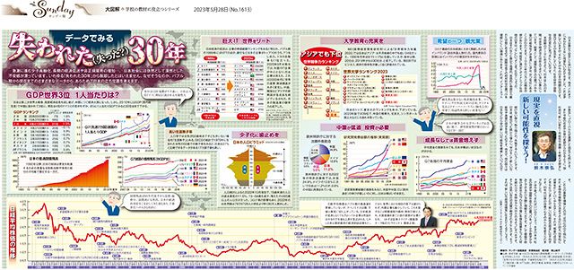 ＜大図解＞データでみる 失われた（失った？）30年（No.1613）：東京新聞 TOKYO Web