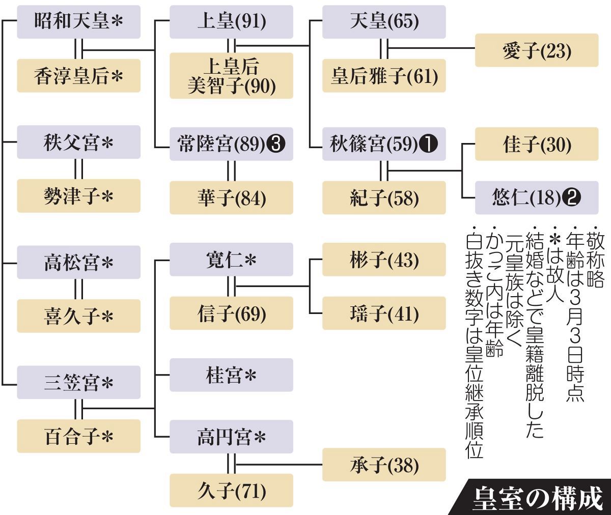 公の場での発言・インタビュー報道記録
