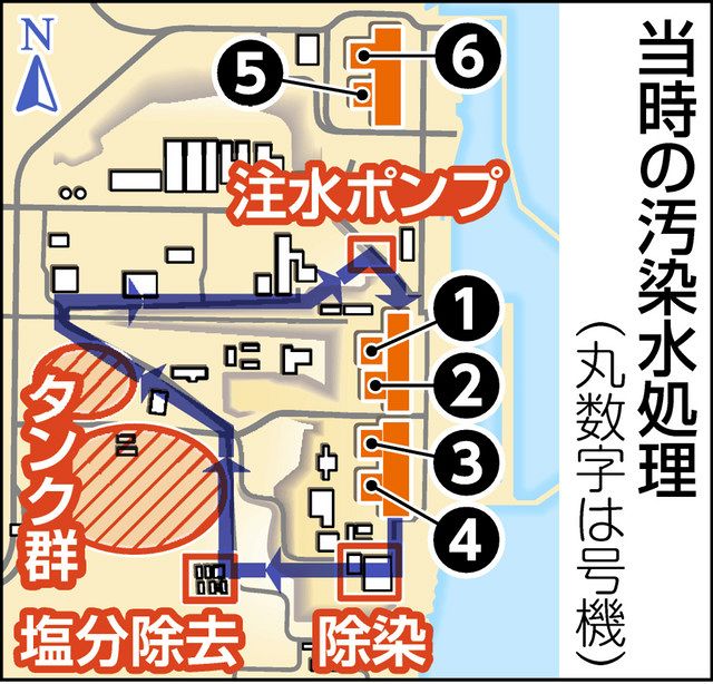 ふくしまの１０年 イチエフあの時 続く苦闘編 １３ 止まらない重大事故 東京新聞 Tokyo Web