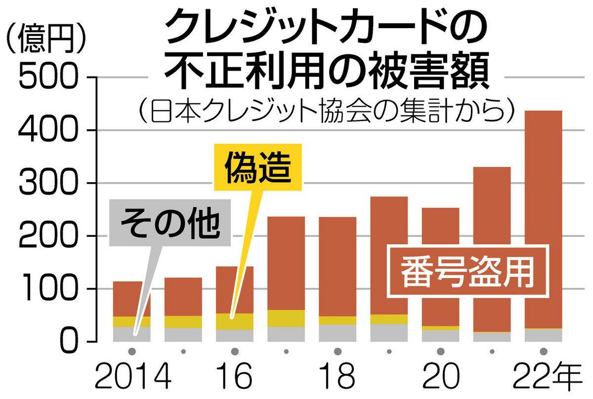 𝙇𝙞𝙣𝙠 𝙢𝙖𝙨𝙩𝙚𝙧 誰でもない