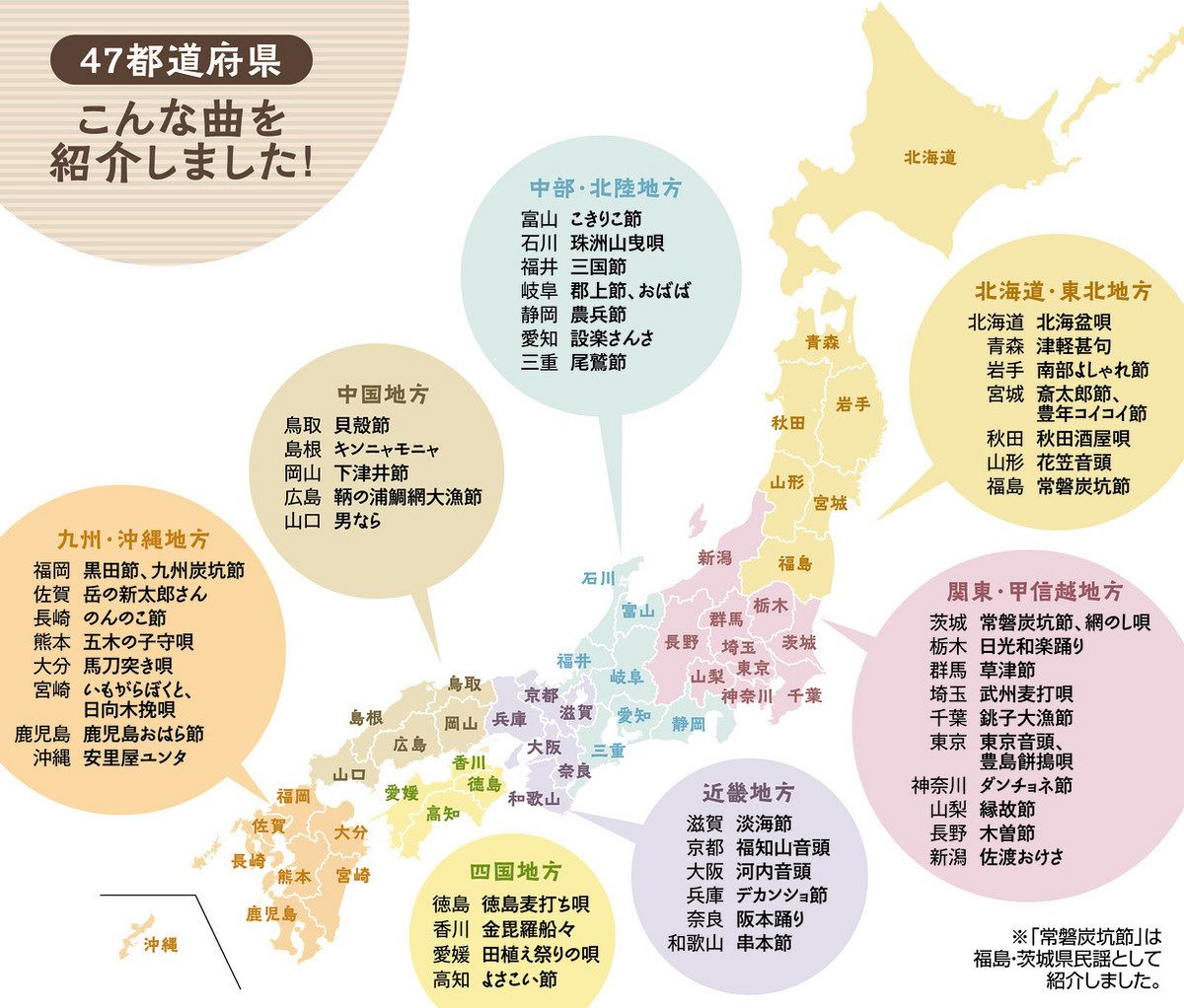 目指せ！47都道府県 コンパスの民謡紀行＞祝 全国制覇！：東京新聞デジタル