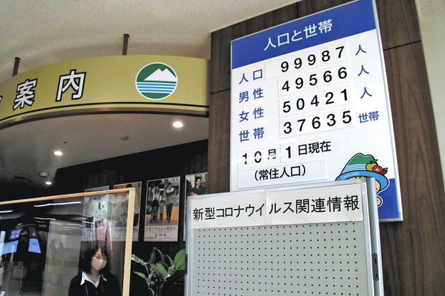 筑西市 人口１０万人割れ 自然減 歯止めかからず 東京新聞 Tokyo Web